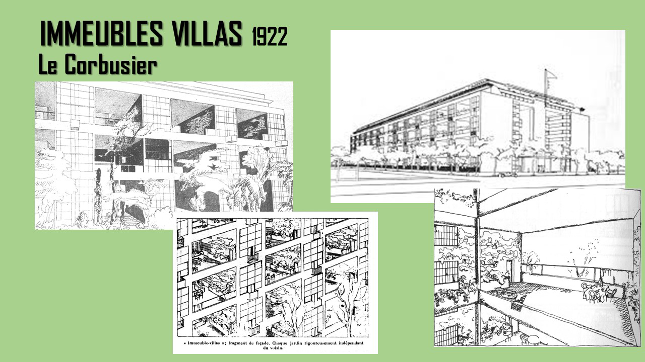Le Corbusier — Immeubles Villas 1922