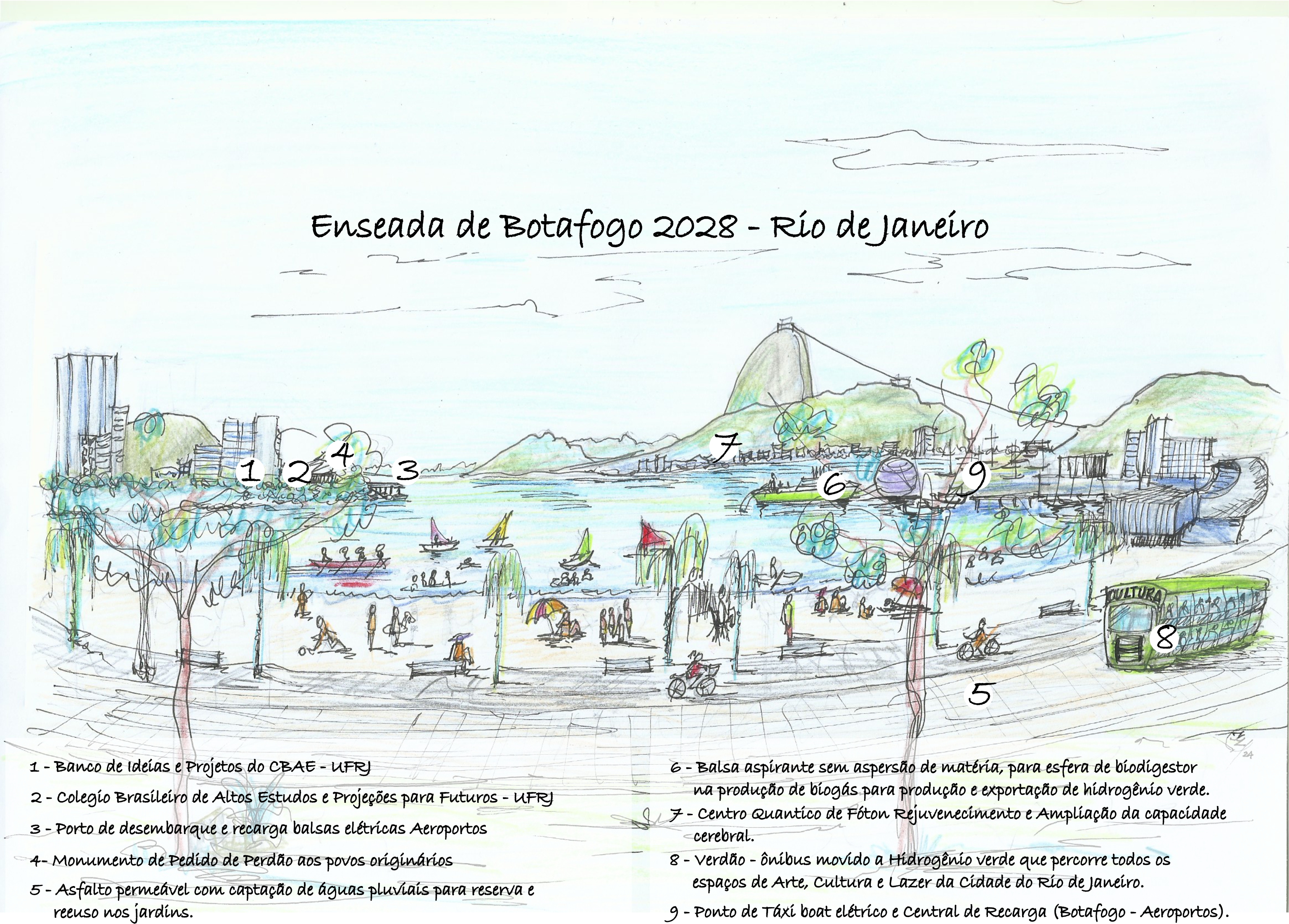 Desenho ilustrativo da Enseada de Botafogo em 2028
